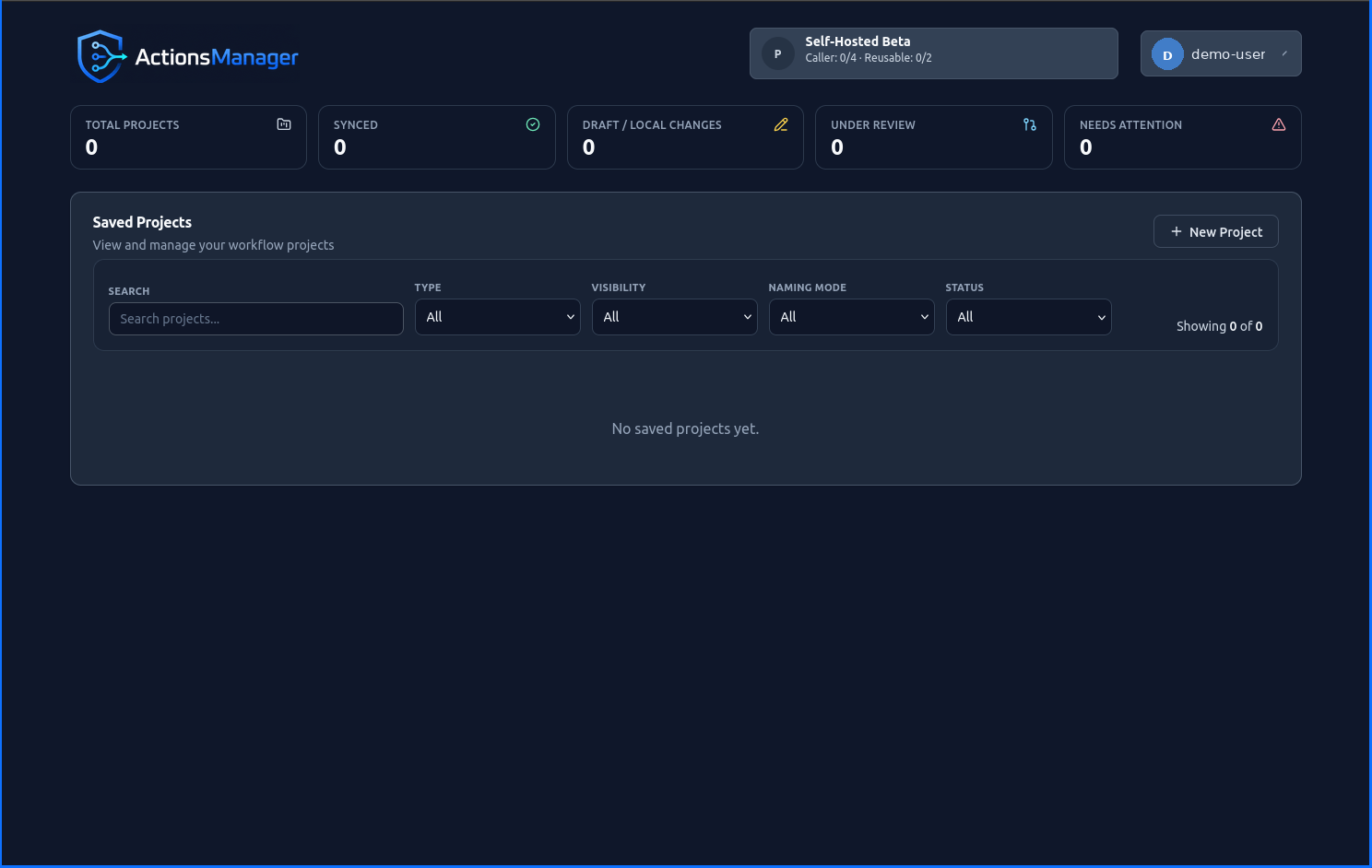Saved Projects dashboard showing an empty project list, beta usage limits in the header, and the New Project button